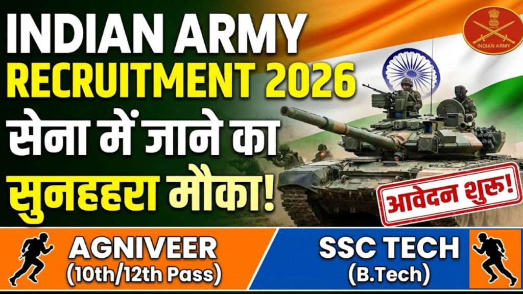 Indian Army Agniveer CEE 2026 – TazaQuiz