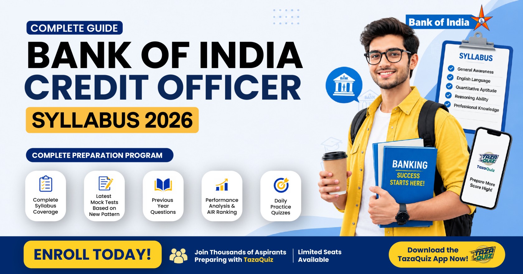 Bank of India Credit Officer Syllabus 2026