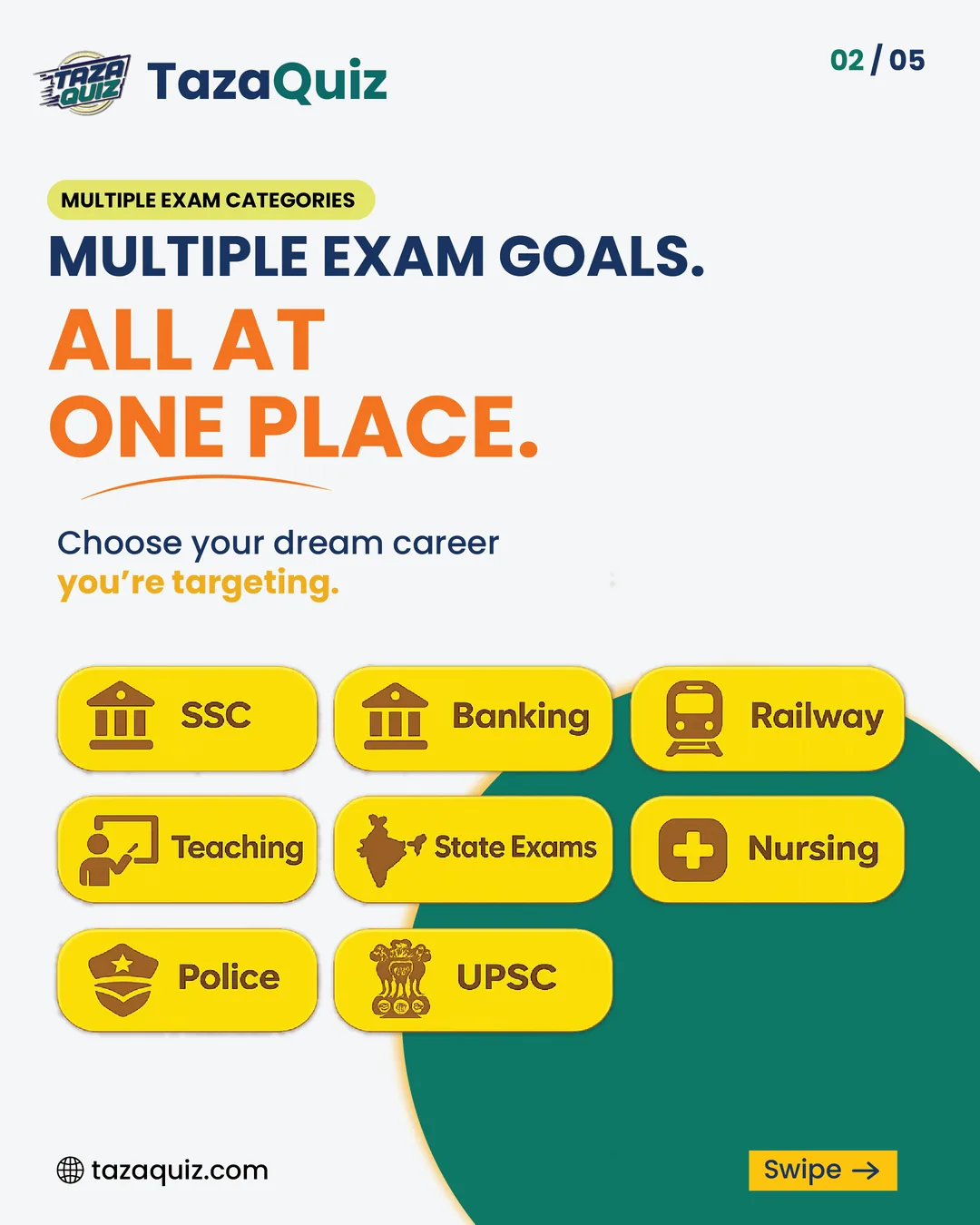 सरकारी नौकरी की तैयारी के लिए परीक्षा श्रेणियाँ – SSC, बैंकिंग, रेलवे, टीचिंग, राज्य परीक्षाएँ, नर्सिंग, पुलिस, UPSC